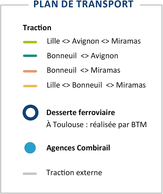 Spécialiste des trains dédiés au Transport Combiné Rail Route, Combirail produit quotidiennement des trains complets de 850 m.