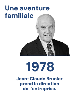 1979 – Arrivée de Jean-Claude Brunler, futur PDG du groupe Open Modal.