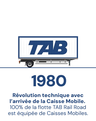 1980 – Révolution technique avec la Caisse Mobile, flotte entièrement équipée.