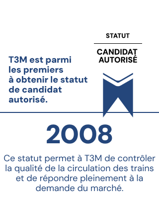 2008 - Obtention du statut de candidat autorisé.