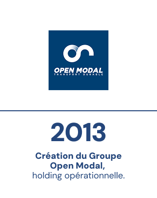 2013 – Naissance du groupe Open Modal.