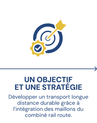 UN OBJECTIF ET UNE STRATÉGIE Développer un transport longue distance durable grâce à une stratégie unique d’intégration des maillons de la chaîne du Transport Combiné Rail Route afin d’assurer un niveau de service hautement qualitatif.