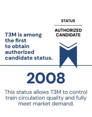 2008 - T3M is among the first to obtain authorized candidate status. This status allows T3M to control train circulation quality and fully meet market demand.